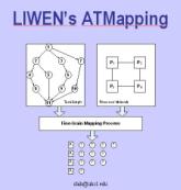 Liwen's Algorithm - Topology Mapping