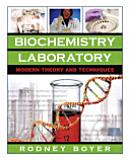 biolab